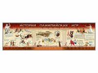 Настенное полотно "История Олимпийских игр" - fgospostavki.ru - Ногинск