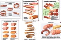Плакаты ПРОФТЕХ "Ассортимент колбасной и мясной продукции" (11 пл, винил, 70х100) - fgospostavki.ru - Ногинск