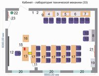 Учебная лаборатория «Техническая механика» - fgospostavki.ru - Ногинск