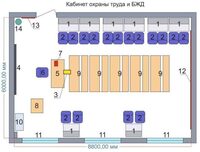 Учебная лаборатория «Безопасности жизнедеятельности и охраны труда» - fgospostavki.ru - Ногинск