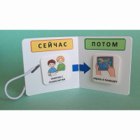 Карманный планшет "СЕЙЧАС - ПОТОМ" - fgospostavki.ru - Ногинск