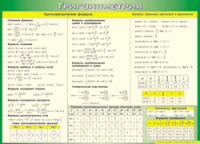 Таблица "Тригонометрия" (100х140 сантиметров, винил) - fgospostavki.ru - Ногинск