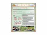 Стенд "Огневая подготовка" Вариант 1 - fgospostavki.ru - Ногинск