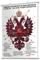 Плакаты по истории России для оформления кабинета. - fgospostavki.ru - Ногинск