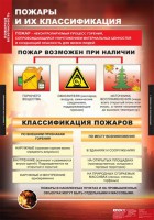 Комплект таблиц. ОБЖ. Пожарная безопасность. - fgospostavki.ru - Ногинск
