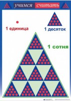 Приемы устных вычислений "Учимся считать" - fgospostavki.ru - Ногинск