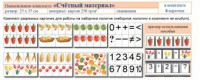 Учебно-наглядное пособие для начальных классов. Счетный материал - fgospostavki.ru - Ногинск