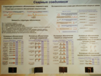 Планшет «Сварные соединения» - fgospostavki.ru - Ногинск