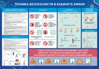 Стенд-уголок "Техника безопасности на уроках химии" - fgospostavki.ru - Ногинск