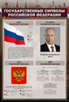 Стенд "Государственные символы Российской Федерации" - fgospostavki.ru - Ногинск