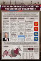Стенд "Государственное устройство Российской Федерации" Вариант 2 - fgospostavki.ru - Ногинск