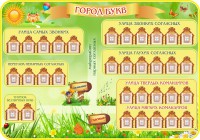 Стенд "Город букв" - fgospostavki.ru - Ногинск
