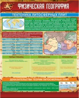 Стенд "Физическая география. Тектоника литосферных плит" - fgospostavki.ru - Ногинск