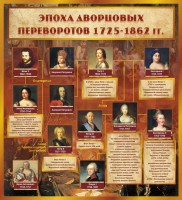 Стенд "Эпоха дворцовых переворотов" - fgospostavki.ru - Ногинск