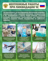 Стенд "Неотложные работы при ликвидации ЧС" - fgospostavki.ru - Ногинск