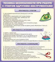 Стенд "Техника безопасности при работе с утюгом" - fgospostavki.ru - Ногинск