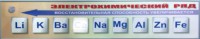 Справочно-информационный стенд (электронный, световой) "Электрохимический ряд напряжений металлов" - fgospostavki.ru - Ногинск