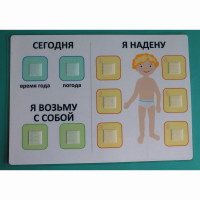 Визуальное пособие "Я надену" - fgospostavki.ru - Ногинск