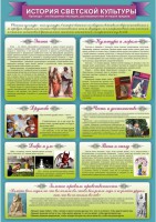 Стенд "История светской культуры" Вариант 2 - fgospostavki.ru - Ногинск