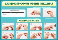 Стенд "Вязание крючком № 2" - fgospostavki.ru - Ногинск
