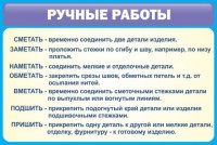 Стенд "Ручные работы" - fgospostavki.ru - Ногинск