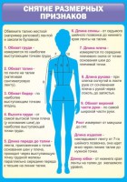 Стенд "Снятие мерок" Вариант 2 - fgospostavki.ru - Ногинск