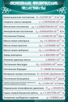 Стенд "Основные физические константы" - fgospostavki.ru - Ногинск