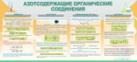 Стенд "Азотсодержащие органические соединения" - fgospostavki.ru - Ногинск