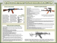 Стенд "Автомат Калашникова" - fgospostavki.ru - Ногинск