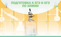 Стенд "Подготовка к ЕГЭ и ОГЭ по химии (9 карманов)" - fgospostavki.ru - Ногинск