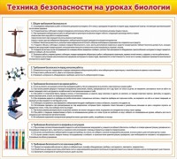 Стенд "Техника безопасности на уроках биологии" Вариант 2 - fgospostavki.ru - Ногинск