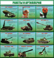 Стенд "Ракеты и артиллерия" - fgospostavki.ru - Ногинск