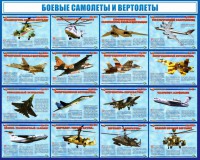 Стенд "Боевые самолеты и вертолеты" - fgospostavki.ru - Ногинск