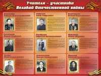 Стенд "Учителя-участники Великой Отечественной войны" - fgospostavki.ru - Ногинск