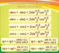 Стенд "Тригонометрические формулы" - fgospostavki.ru - Ногинск