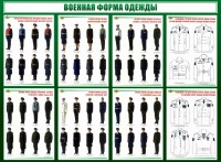 Стенд "Военная форма одежды" - fgospostavki.ru - Ногинск