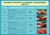Стенд "Вязание крючком. Условные обозначения. Часть 1" - fgospostavki.ru - Ногинск