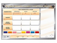 Электрифицированный оптический стенд "Окраска индикаторов в различных средах" с маркерными полями - fgospostavki.ru - Ногинск