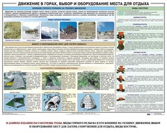 Комплект плакатов "Горная подготовка" - fgospostavki.ru - Ногинск