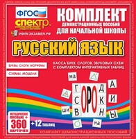 Динамические раздаточные пособия. Русский язык (комплект демонстрационных материалов). Касса букв, слогов, звуковых схем с набором интерактивных таблиц. - fgospostavki.ru - Ногинск