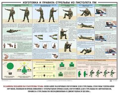 Плакат "Приемы и правила стрельбы из ПМ" - fgospostavki.ru - Ногинск