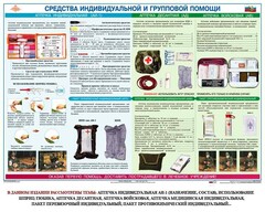 Комплект плакатов "Оказание первой доврачебной медицинской помощи" - fgospostavki.ru - Ногинск