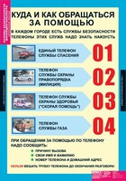 Комплект таблиц. Основы безопасности жизнедеятельности 1-4 классы. - fgospostavki.ru - Ногинск