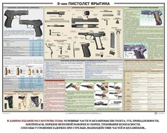Плакат "9-мм пистолет Ярыгина" - fgospostavki.ru - Ногинск