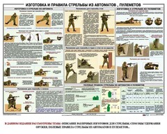 Плакат "Изготовка и правила стрельбы из автоматов и пулеметов" - fgospostavki.ru - Ногинск