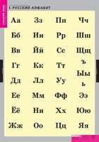 Комплект таблиц. Русский язык. Русский алфавит. - fgospostavki.ru - Ногинск