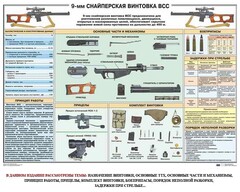Комплект плакатов "Снайперская подготовка" - fgospostavki.ru - Ногинск