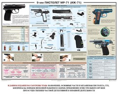 Плакат "9-мм пистолет МР-71 (ИЖ-71)" - fgospostavki.ru - Ногинск