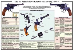 Плакат "7,62-мм револьвер системы "Наган" образец 1985 года" - fgospostavki.ru - Ногинск
