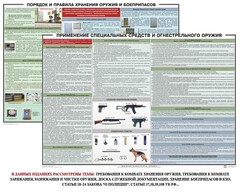 Комплект плакатов "Правила применения и сохранности оружия и спецсредств" - fgospostavki.ru - Ногинск